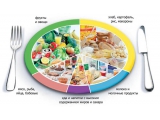 Комплекс Парус - иконка «питание» в Барсуках